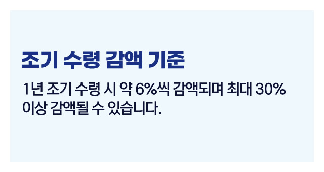 국민연금조기수령-이미지4