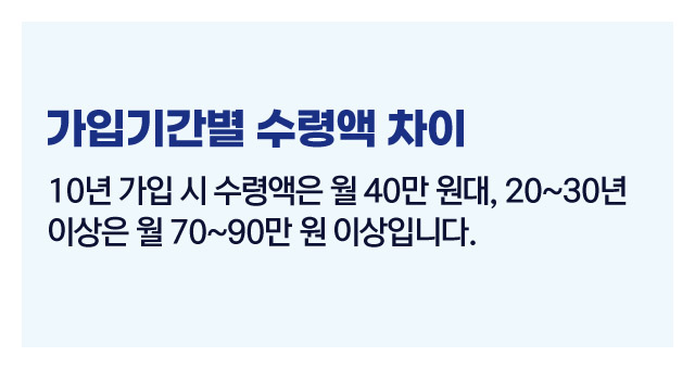 국민연금납입기간별수령액차이-이미지3