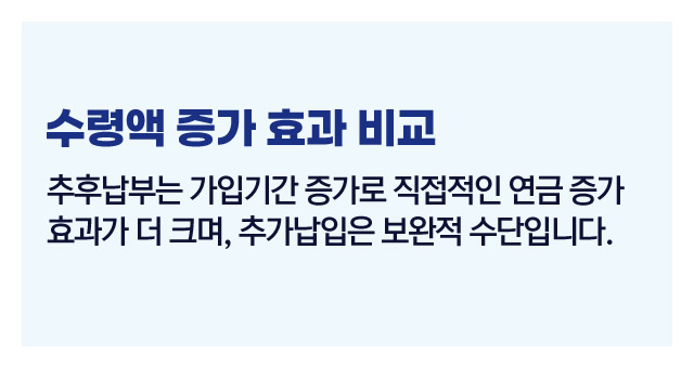 국민연금추가납입추후납부차이-이미지2