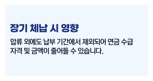 국민연금연체불이익정리-이미지4