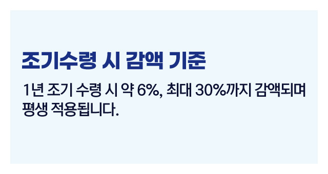 국민연금조기수령가능할까-이미지5