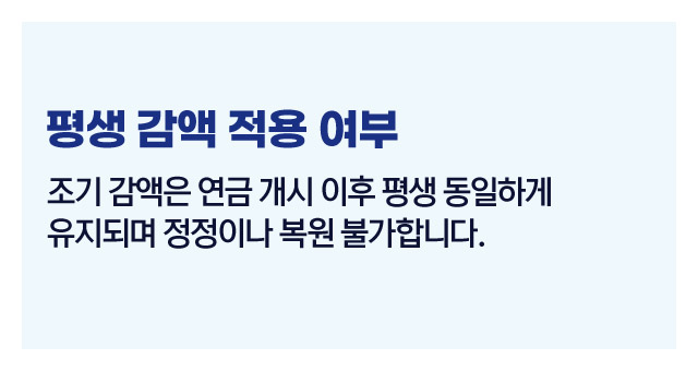 국민연금조기수령-이미지3