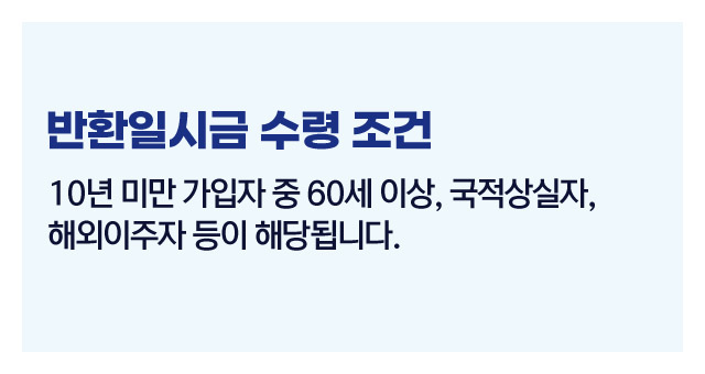 국민연금해지조건-이미지3