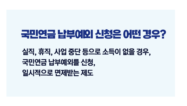 국민연금납부예외신청방법-이미지2
