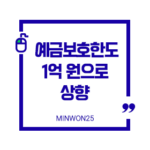 deposit-insurance-infor_img1