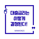 how-loan-interest-is-determined