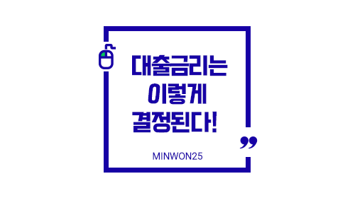 how-loan-interest-is-determined